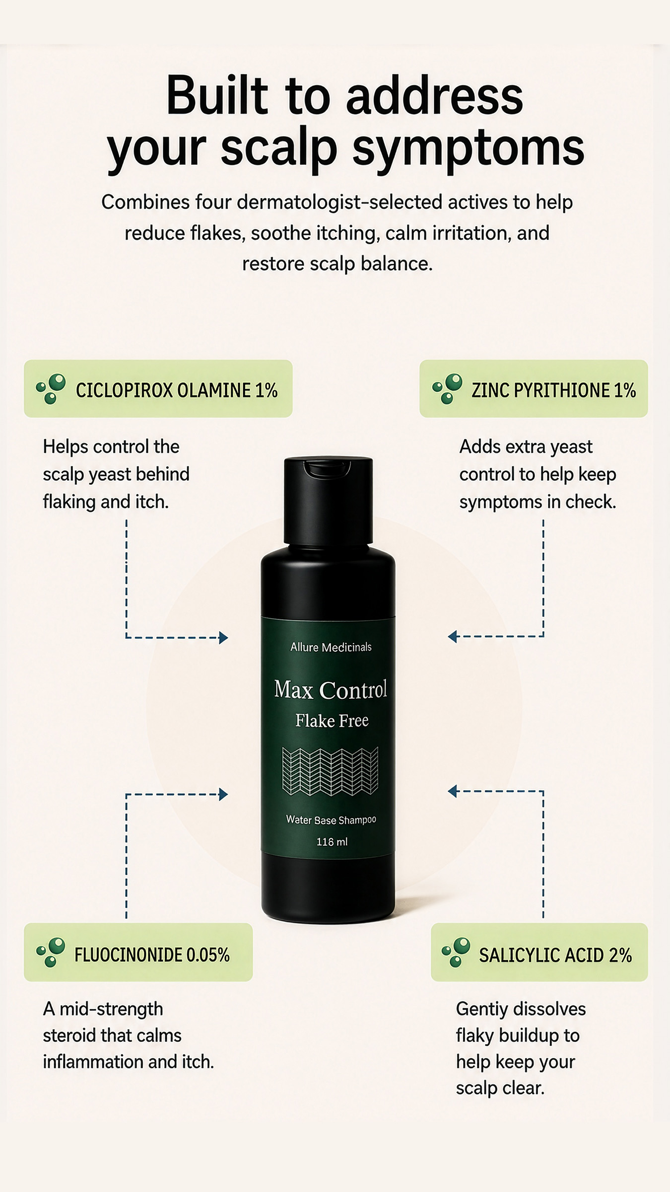 Max Control — Dermatologist-formulated scalp care shampoo by Allura